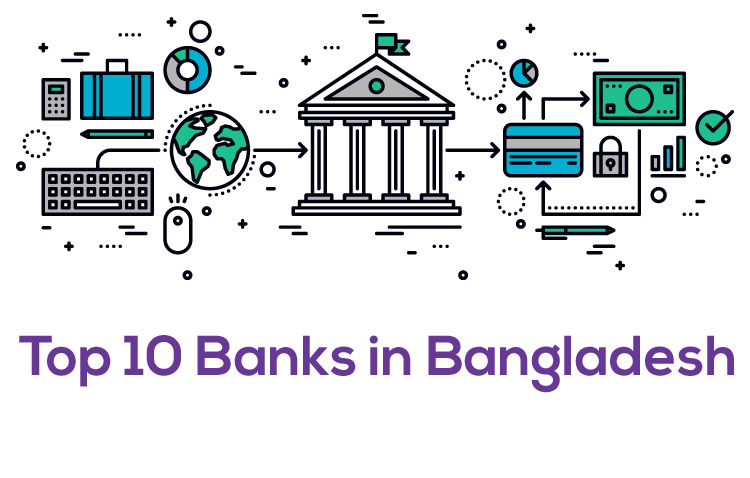 top-10-banks-in-bangladesh